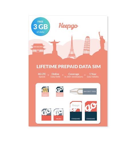 keepgo lifetime world sim card.